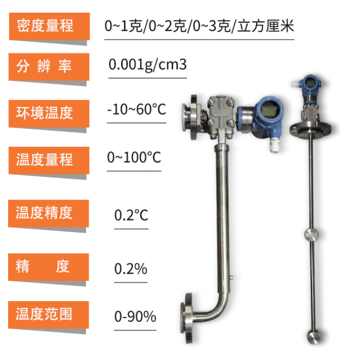 山东在线液体密度计