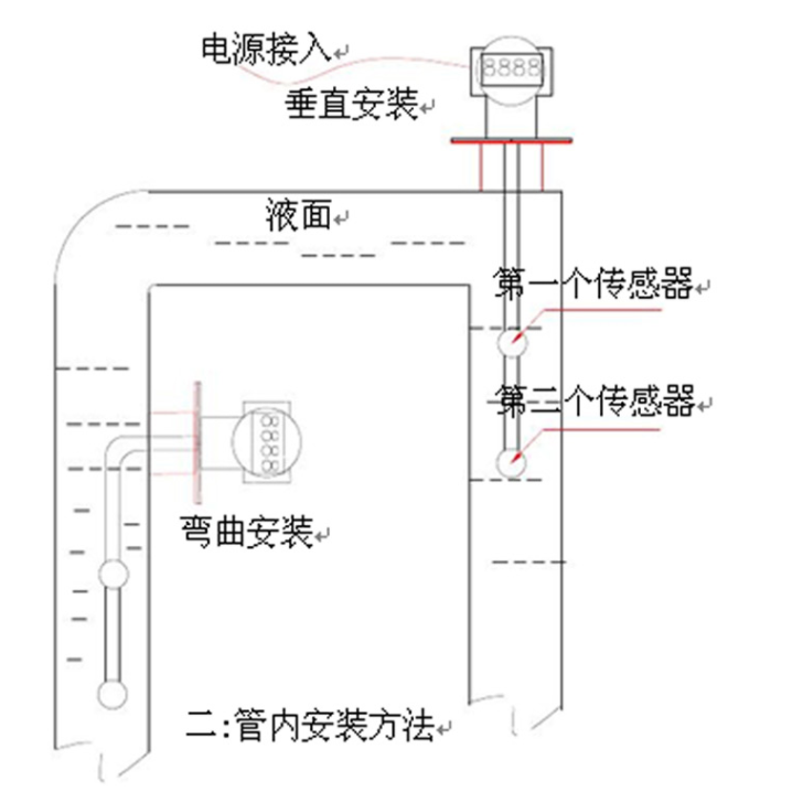 在线密度计