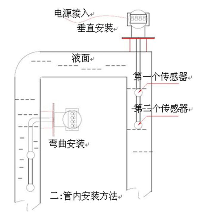 长春在线密度计