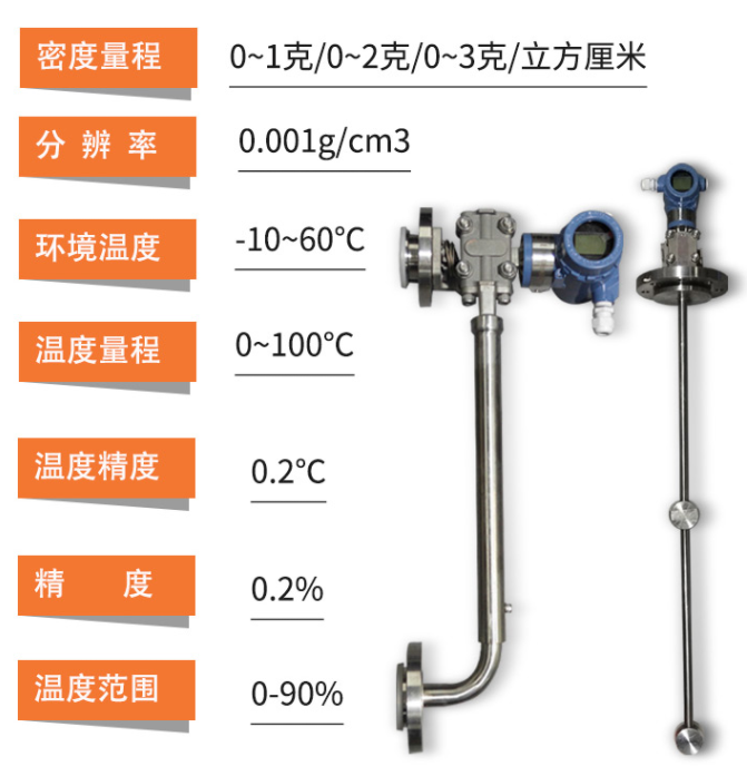 密度计产品
